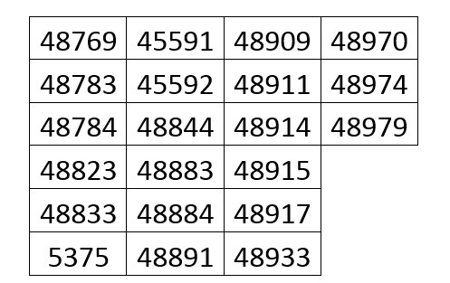 crp-rj-comunica-o-cancelamento-de-registros-de-profissionais-com-inscricao-provisoria-vencida-2