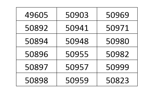 crp-rj-convoca-psicologas-os-para-regularizacao-de-registro-provisorio-vencido-11